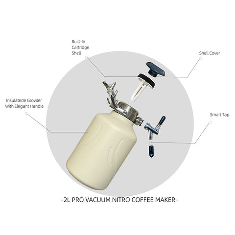 The Village Brew Nitro 64oz Vacuum Growler Coffee Maker